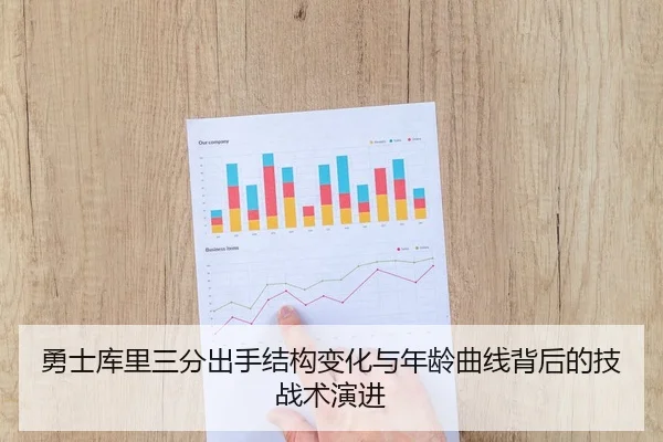 勇士库里三分出手结构变化与年龄曲线背后的技战术演进